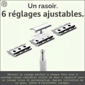 Rasoir de Sureté Rockwell 6C et les 3 bases de réglage