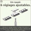 Rasoir de Sureté Rockwell 6C et les 3 bases de réglage